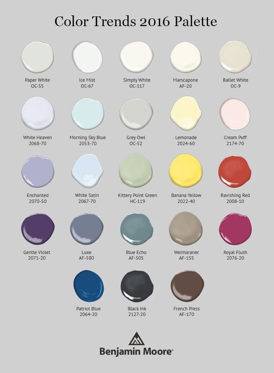 2016 Benjamin Moore Color Trends