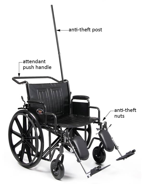 THTC_labeled_B